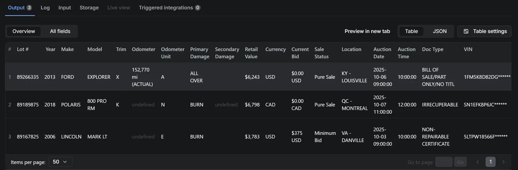 Output Data
