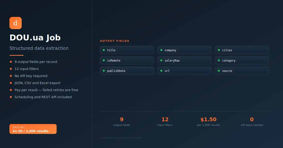 DOU.ua Job Scraper