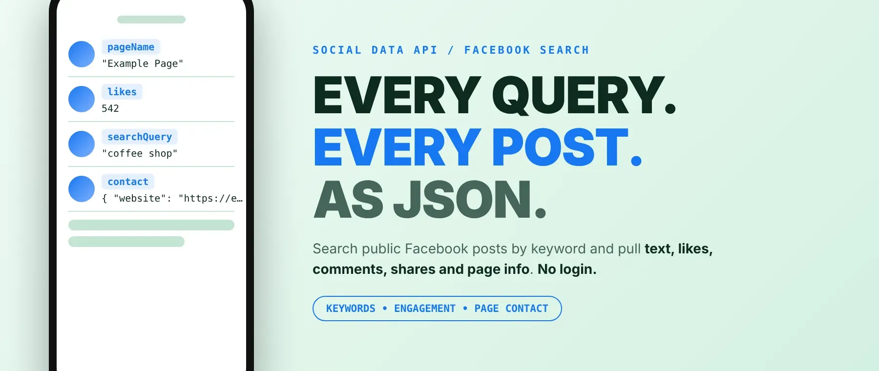 Facebook Posts Search Scraper hero: keyword search posts, likes, comments and page contact as JSON