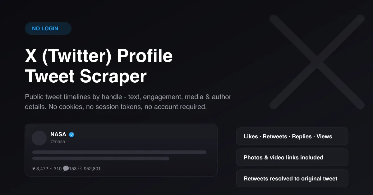 X (Twitter) Profile Tweet Scraper