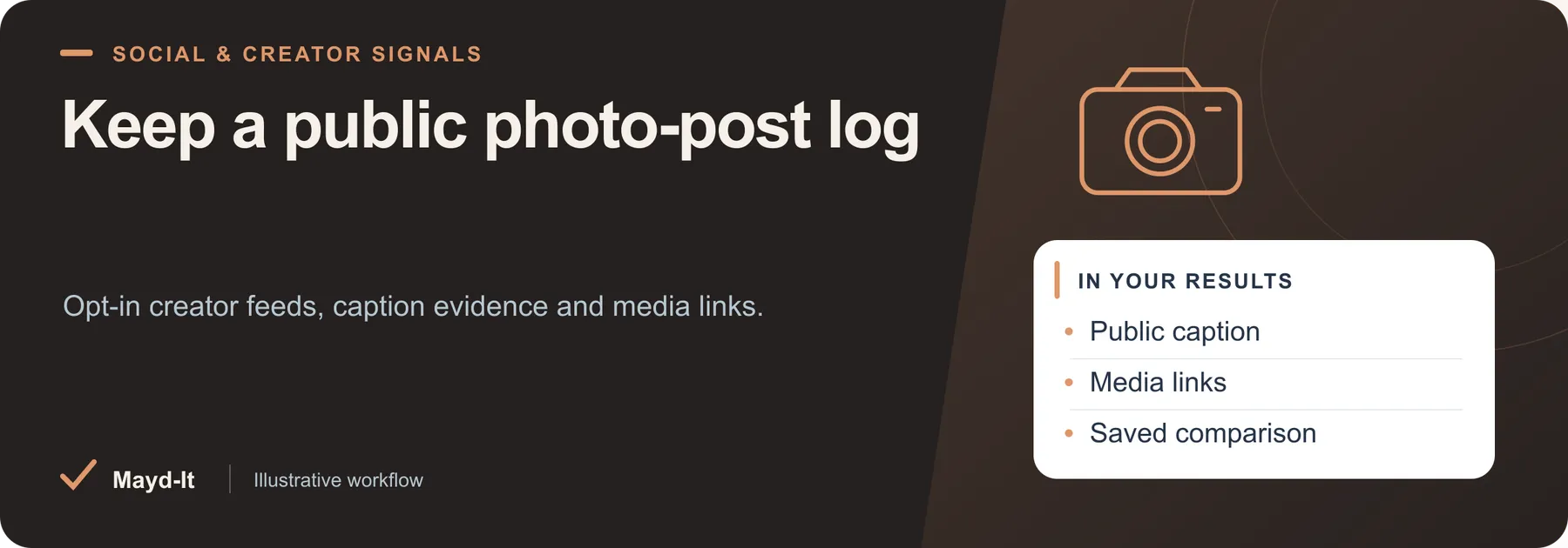 Keep a public photo-post log — illustrative workflow