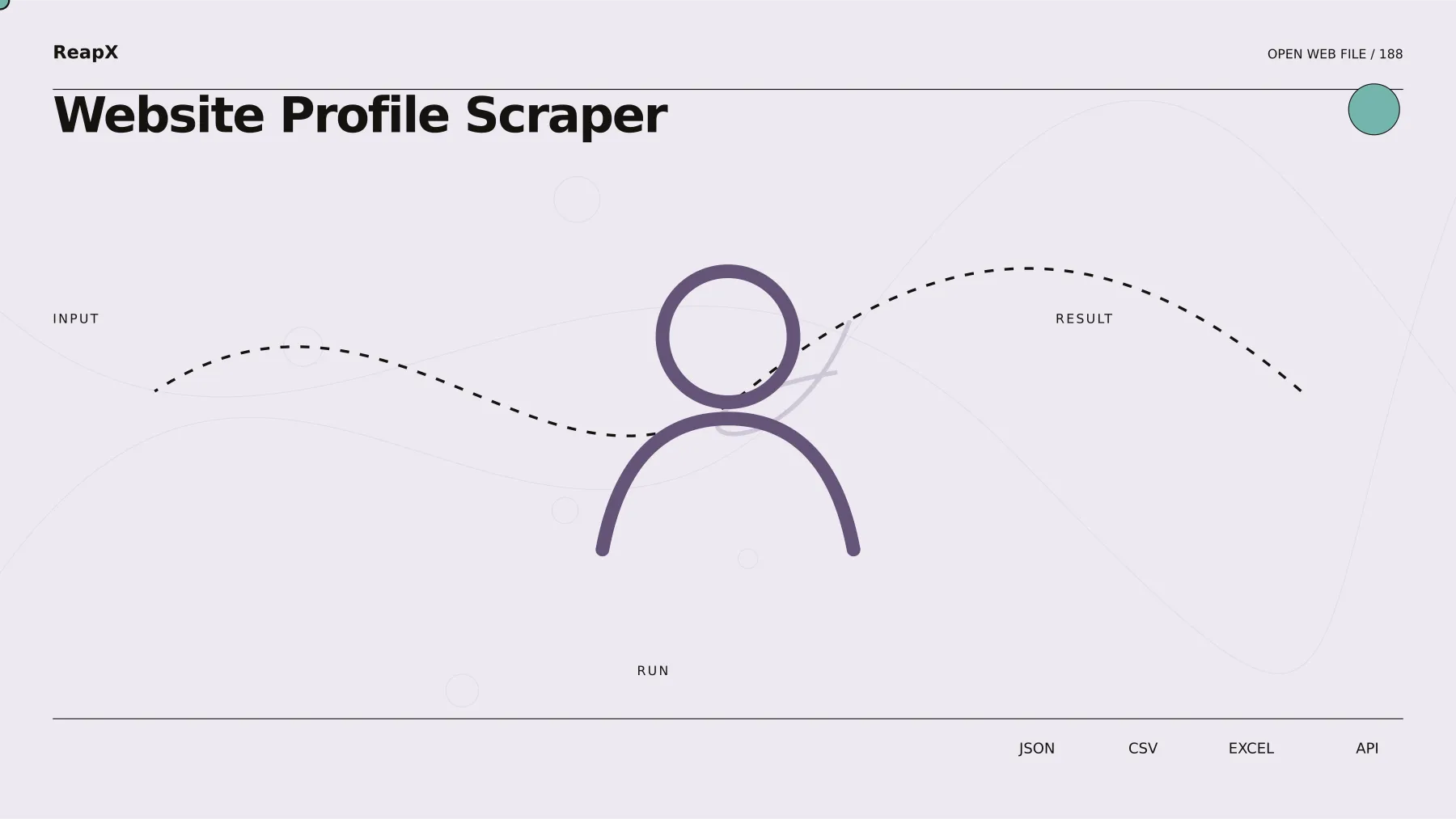 Website Profile Scraper input and result demonstration