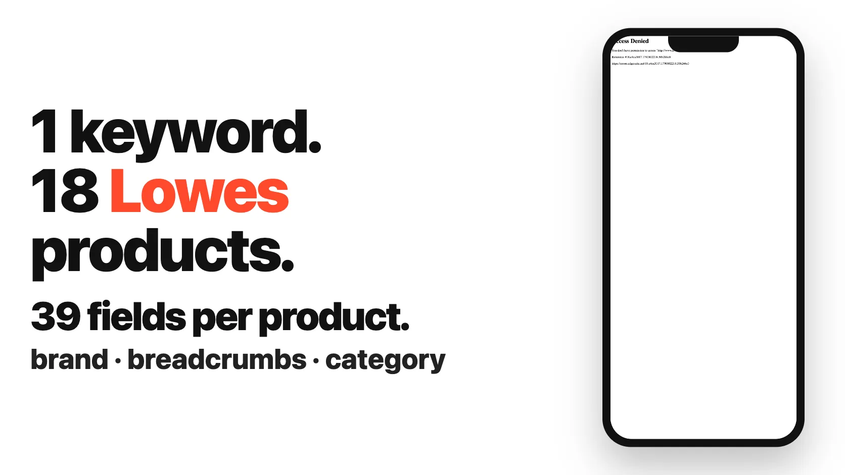 1 keyword. 18 Lowes products. 39 fields per product.