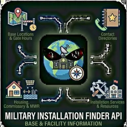 Military Installation Finder API - Base & Facility Information