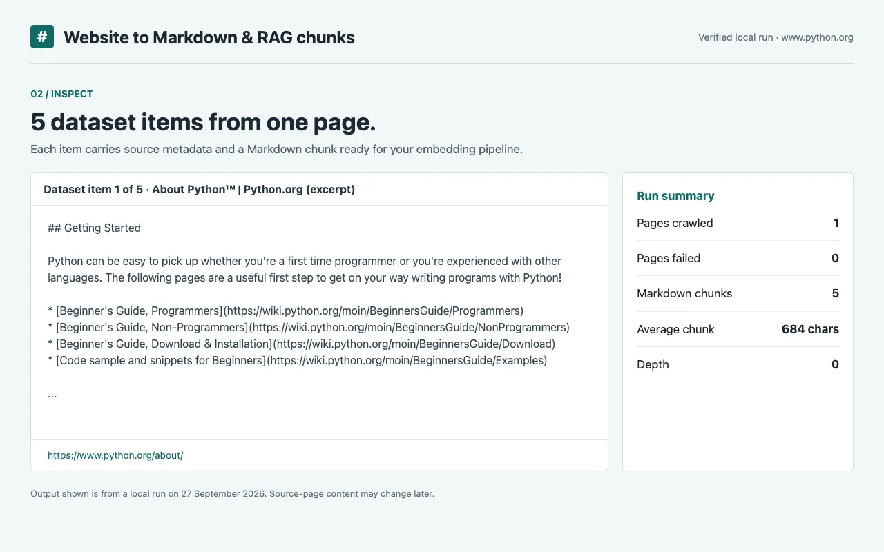 RAG crawler output example showing a Markdown chunk, source URL, and run counts