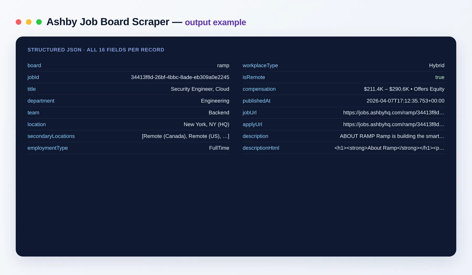 Ashby Job Board Scraper output example β job listings as structured JSON