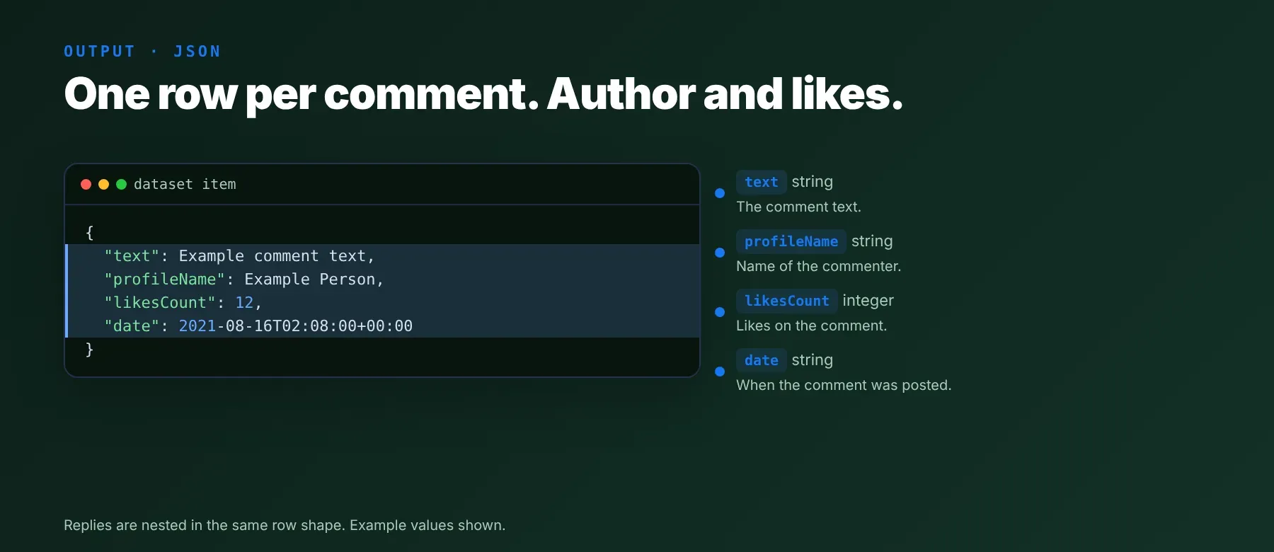 Facebook Comments Scraper output: text, profile name, likes and date