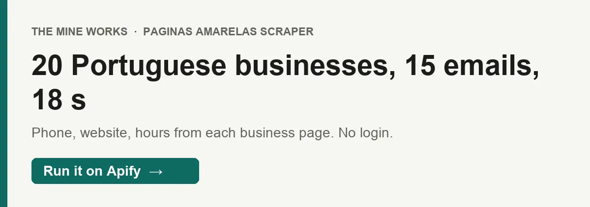 20 Portuguese businesses with 15 emails in 18 seconds