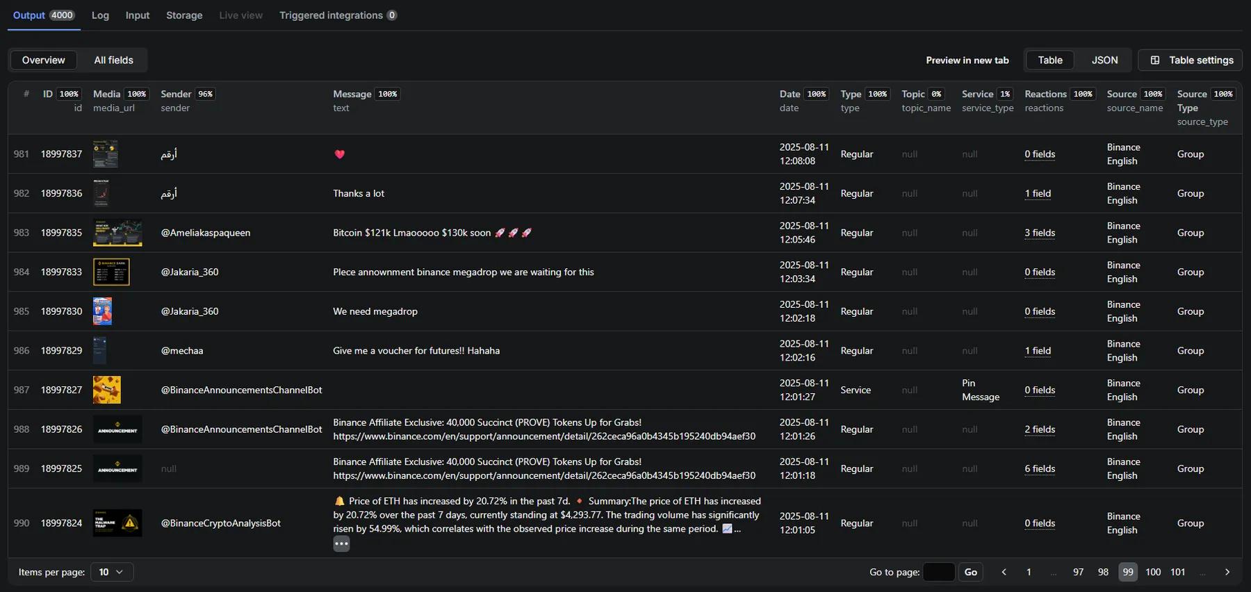 Telegram Download - Ultimate Message History & Media Extraction Export Dashboard with Structured JSON 23+ Metadata Fields Reactions Forwards Media URLs