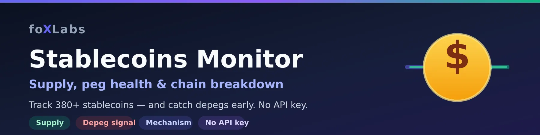 Stablecoins Monitor — Supply, Peg & Chains