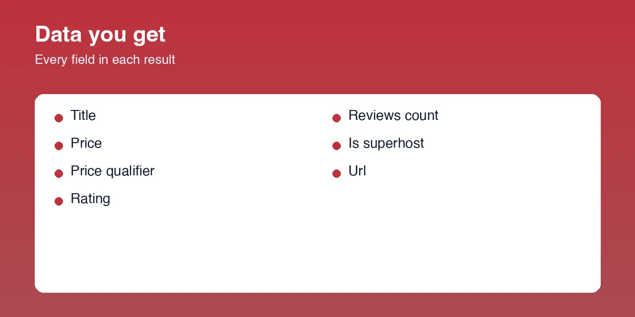 Airbnb Listings Scraper  Prices, Ratings & Photos data fields