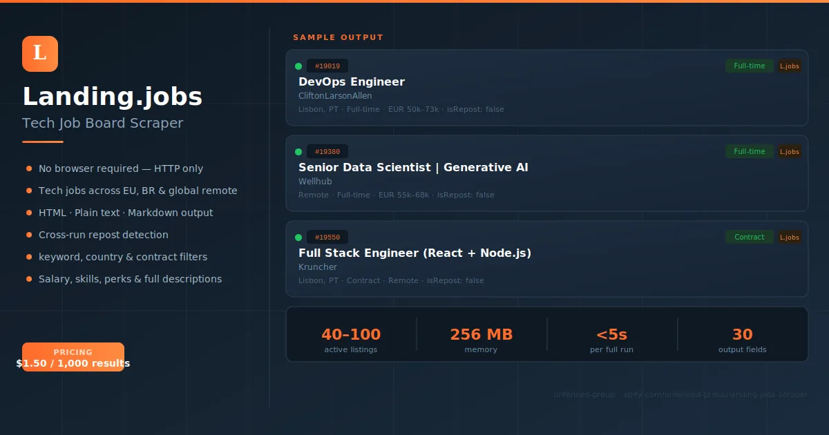 Landing.jobs Scraper