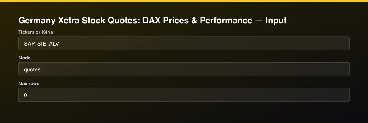 Germany Xetra Stock Quotes: DAX Prices & Performance input form