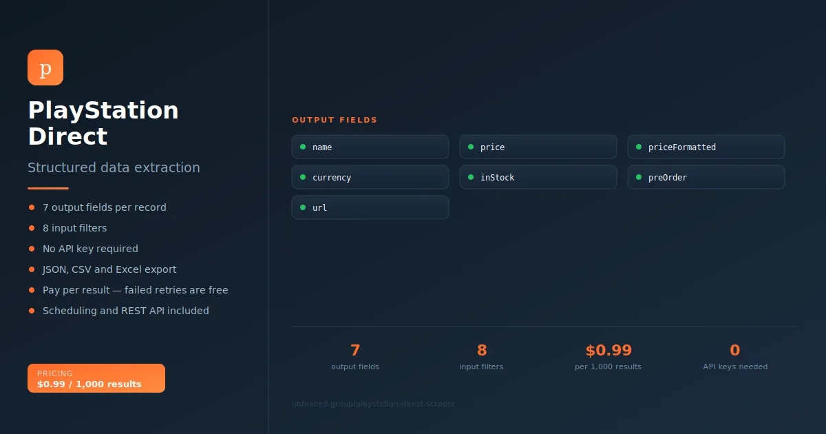 PlayStation Direct Scraper