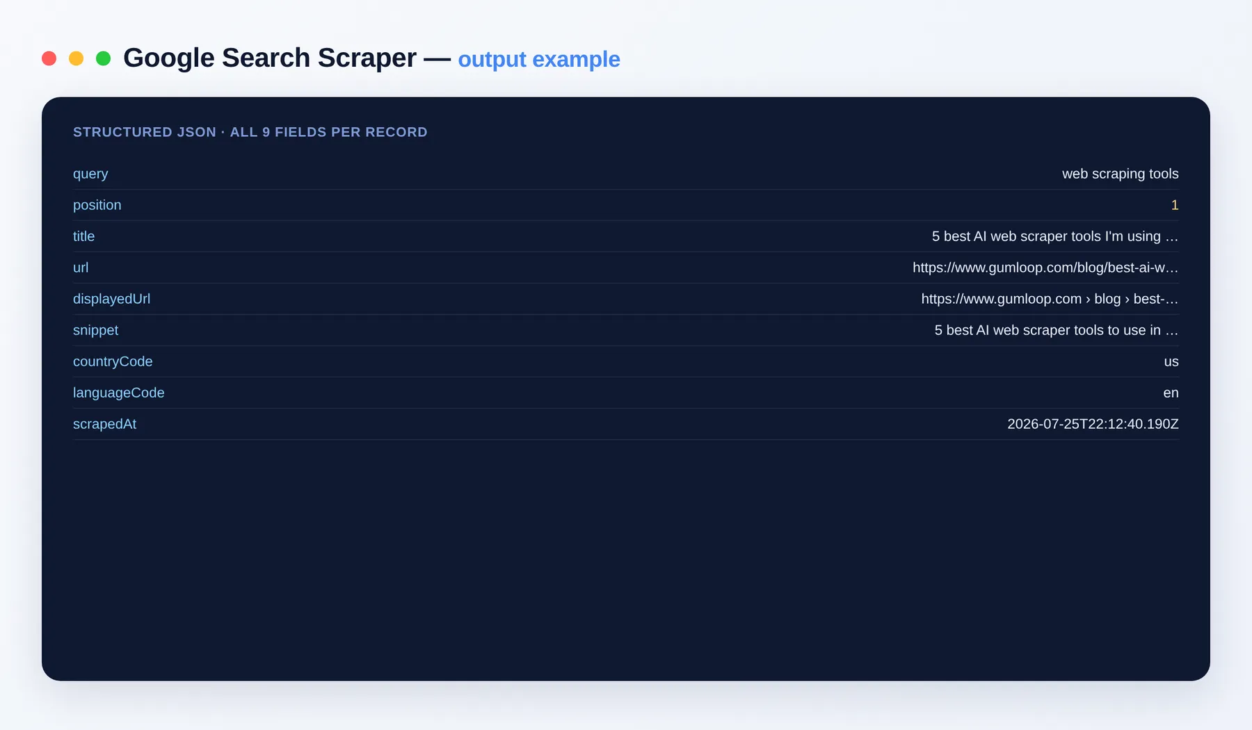 Google Search Scraper output example — organic results with title, snippet and position as structured JSON