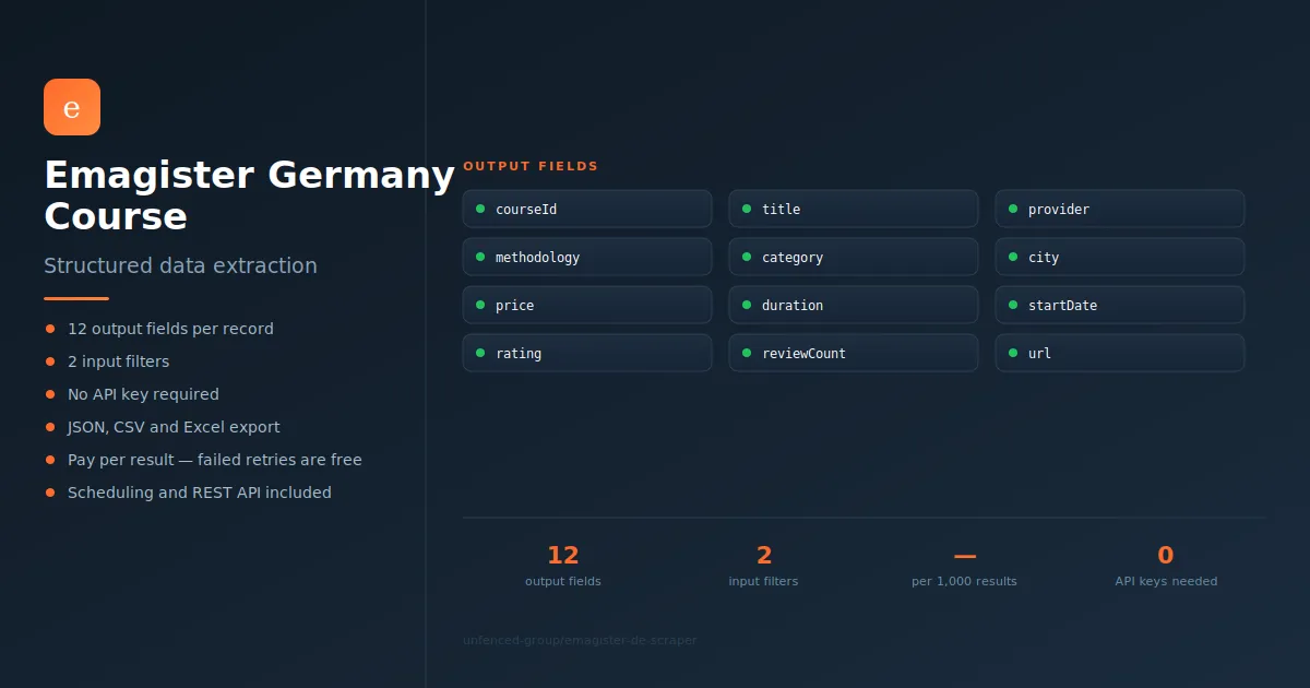 Emagister Germany Course Scraper