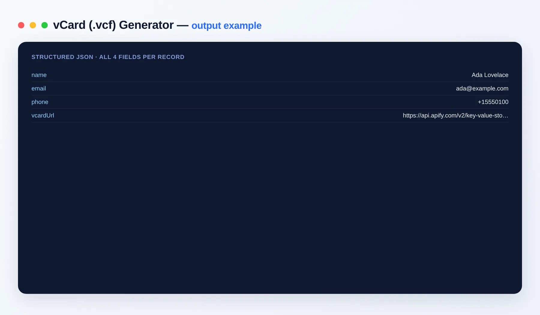 vCard (.vcf) Generator output — the results as a clean dataset