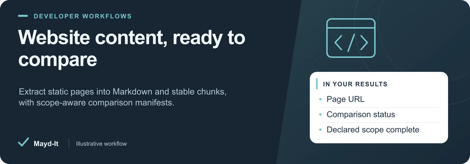 Website content, ready to compare — illustrative workflow