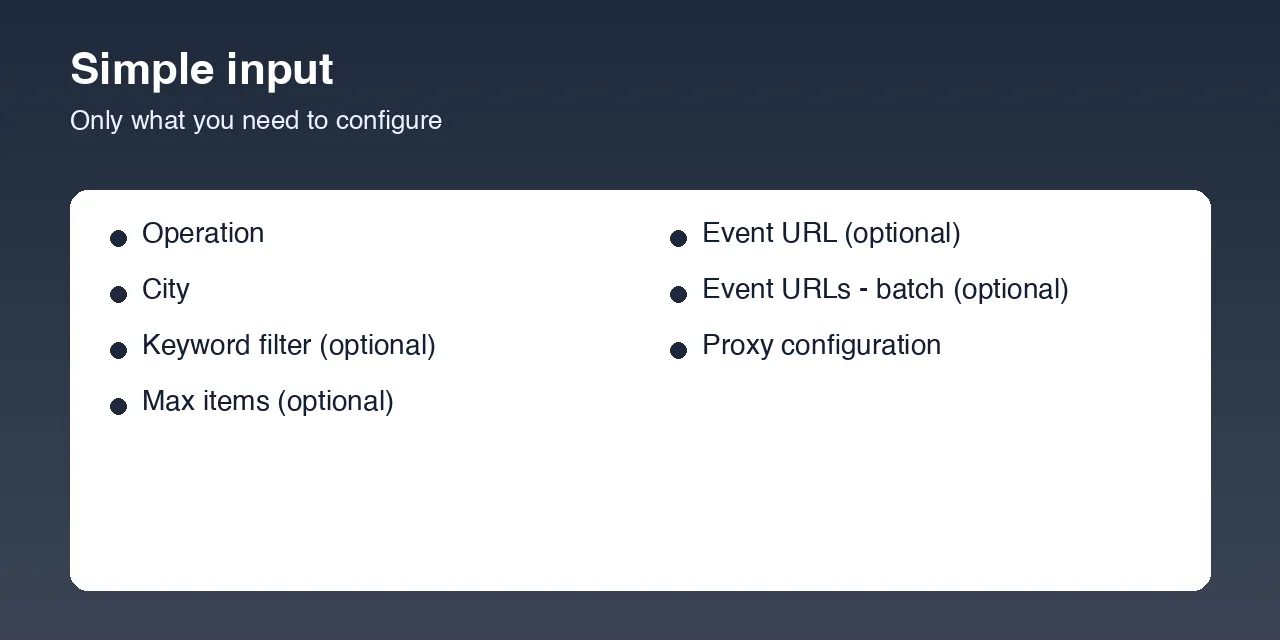 Insider Events Scraper input options