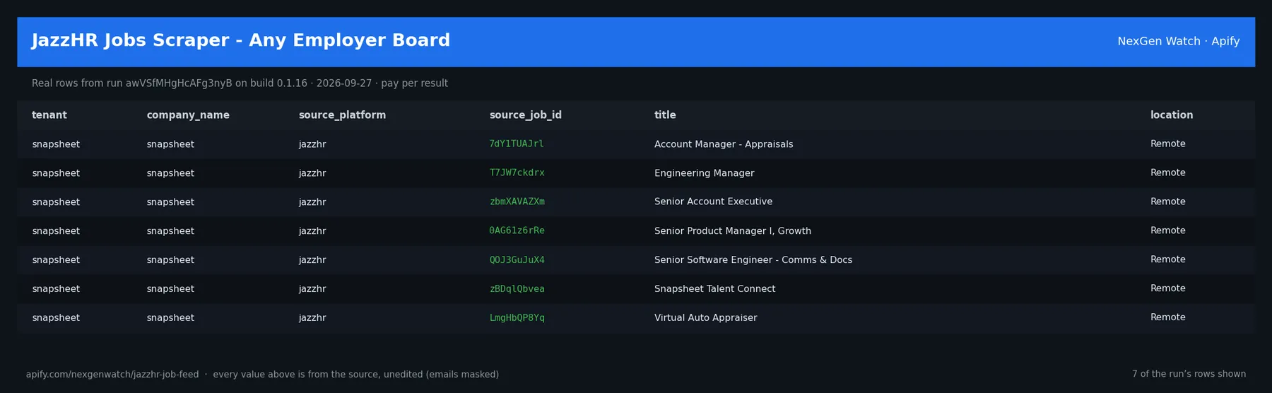 JazzHR Jobs Scraper - Any Employer Board sample output — a table of real job record rows (tenant, company_name, source_platform, source_job_id) from run awVSfMHgHcAFg3nyB on build 0.1.16