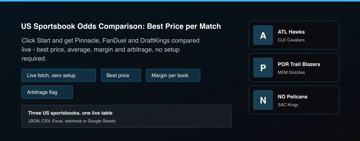 US Sportsbook Odds Comparison: Best Price per Match - Click Start and get Pinnacle, FanDuel and DraftKings compared live - best price, average, margin and arbitrage, no setup required.