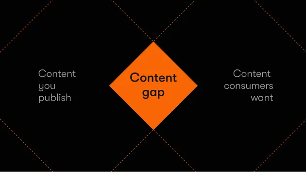 Blog article image