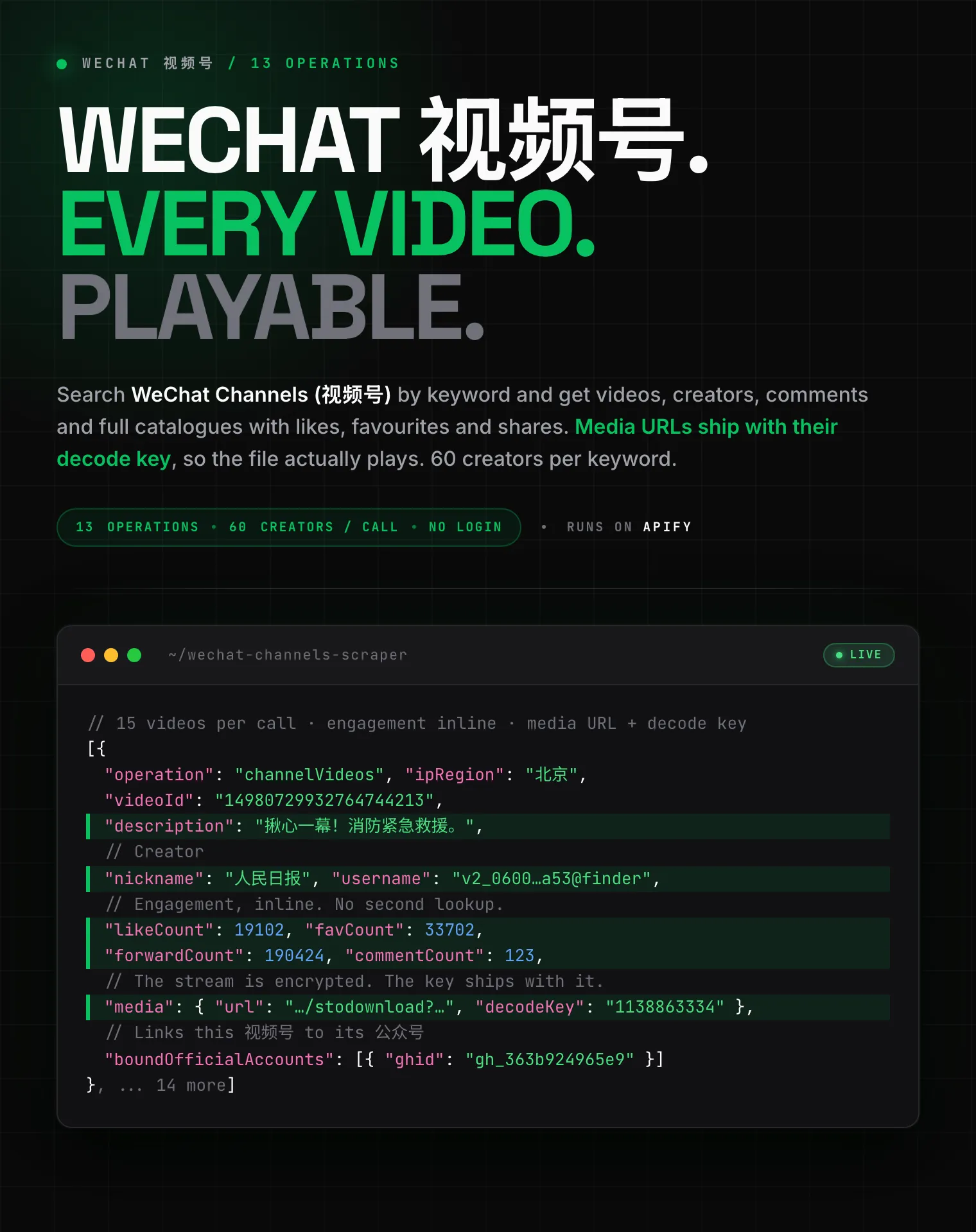 WeChat Channels (视频号) scraper: video titles, creator names, like and share counts, and direct media URLs with decode keys as structured JSON