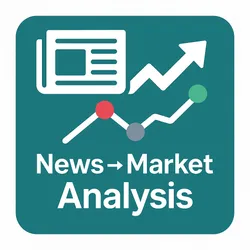 News2Market avatar