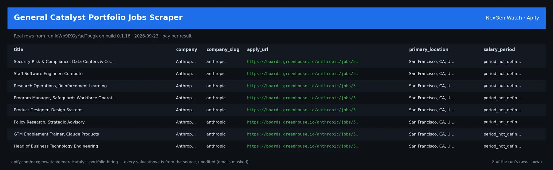 General Catalyst Portfolio Jobs Scraper sample output — a table of real job record rows (title, company, company_slug, apply_url) from run loWp9IXGyYadTpugk on build 0.1.16