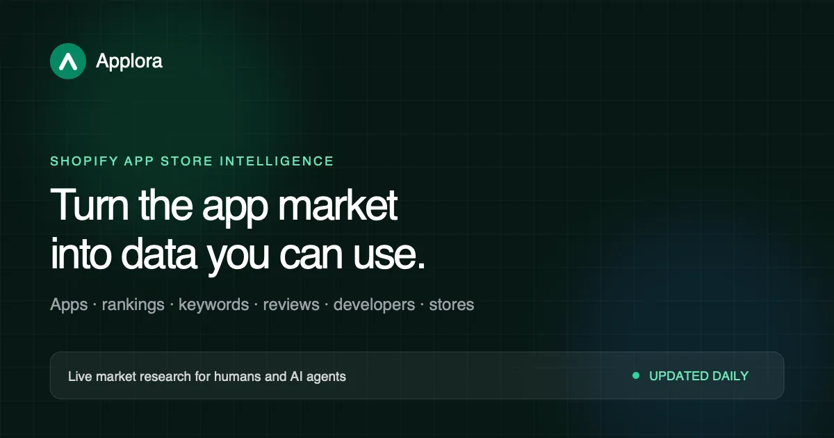 Applora — Shopify App Store Intelligence