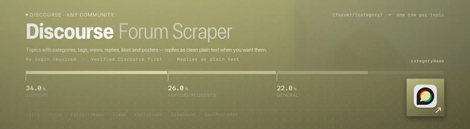 Discourse Forum Scraper: Topics with categories, tags, views, replies, likes and posters, replies as clean plain text when you want them