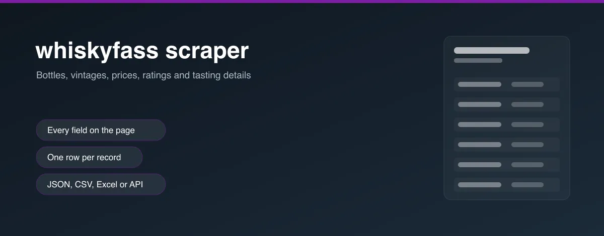 whiskyfass scraper hero