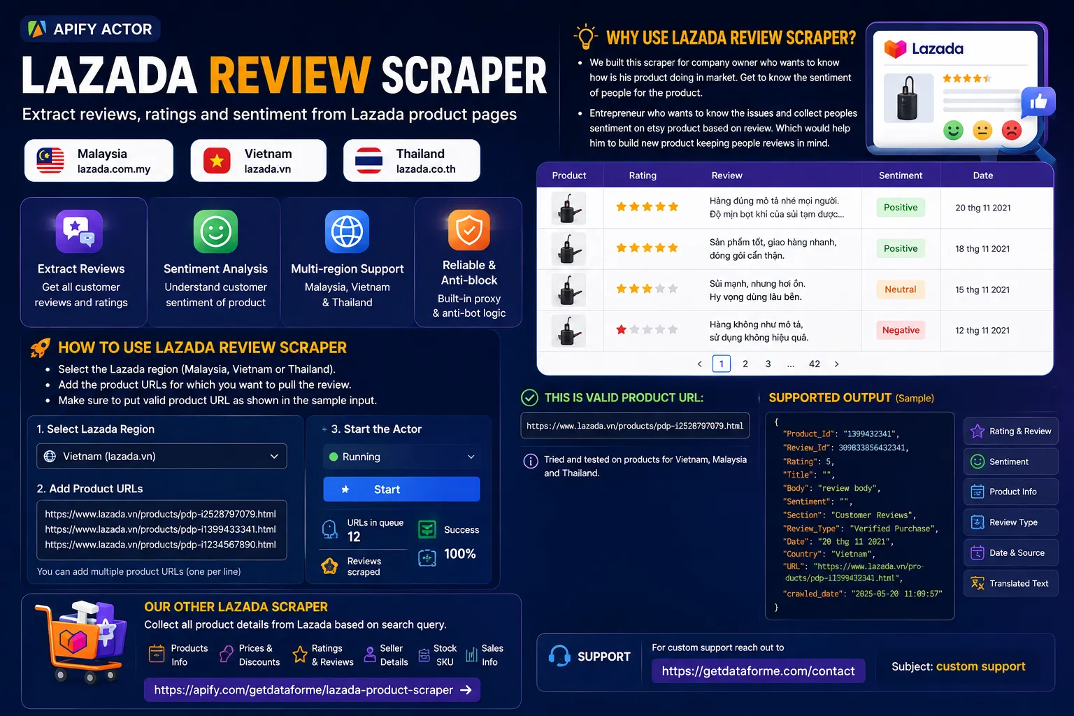 Lazada Review Scraper
