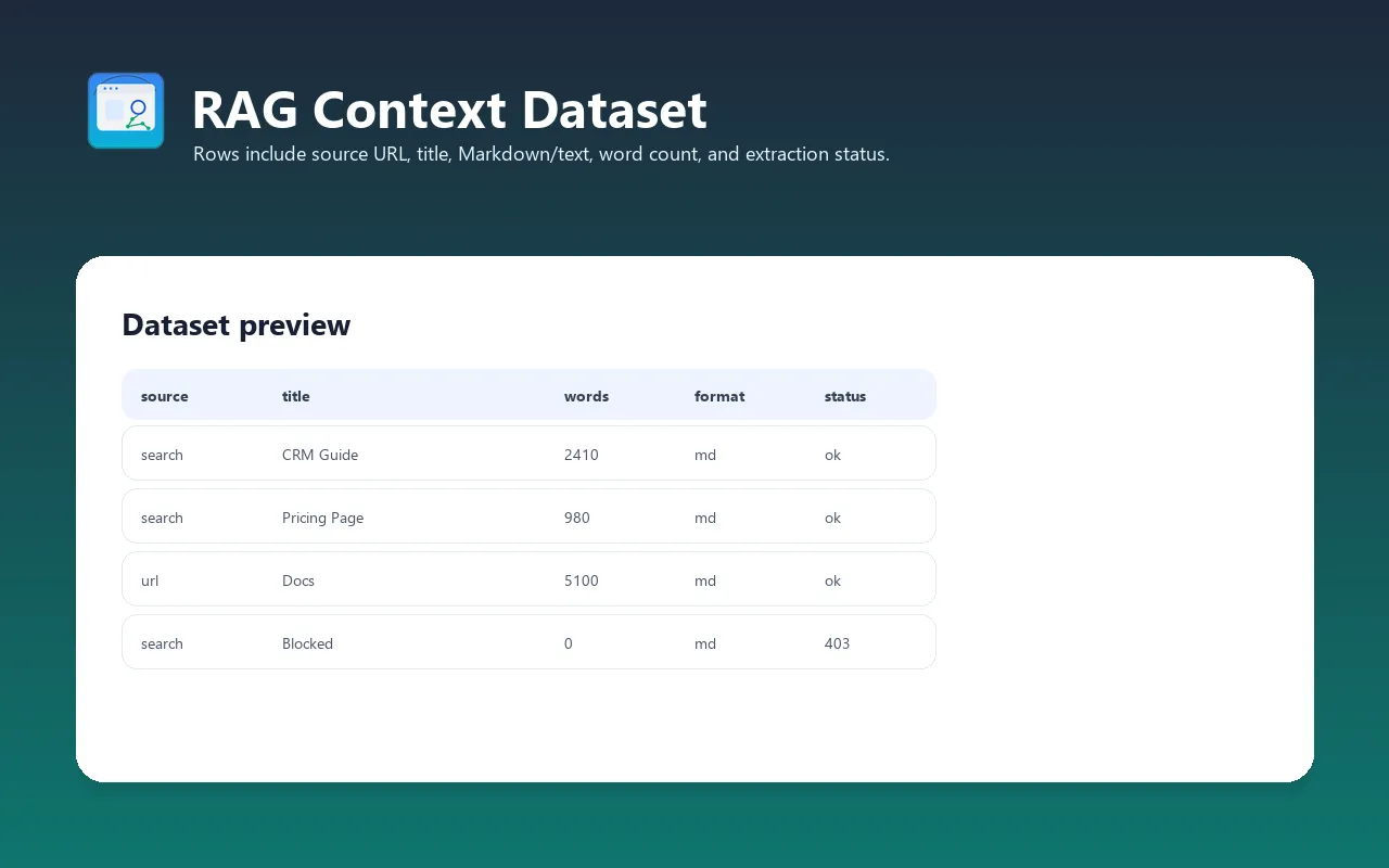 RAG web context dataset preview