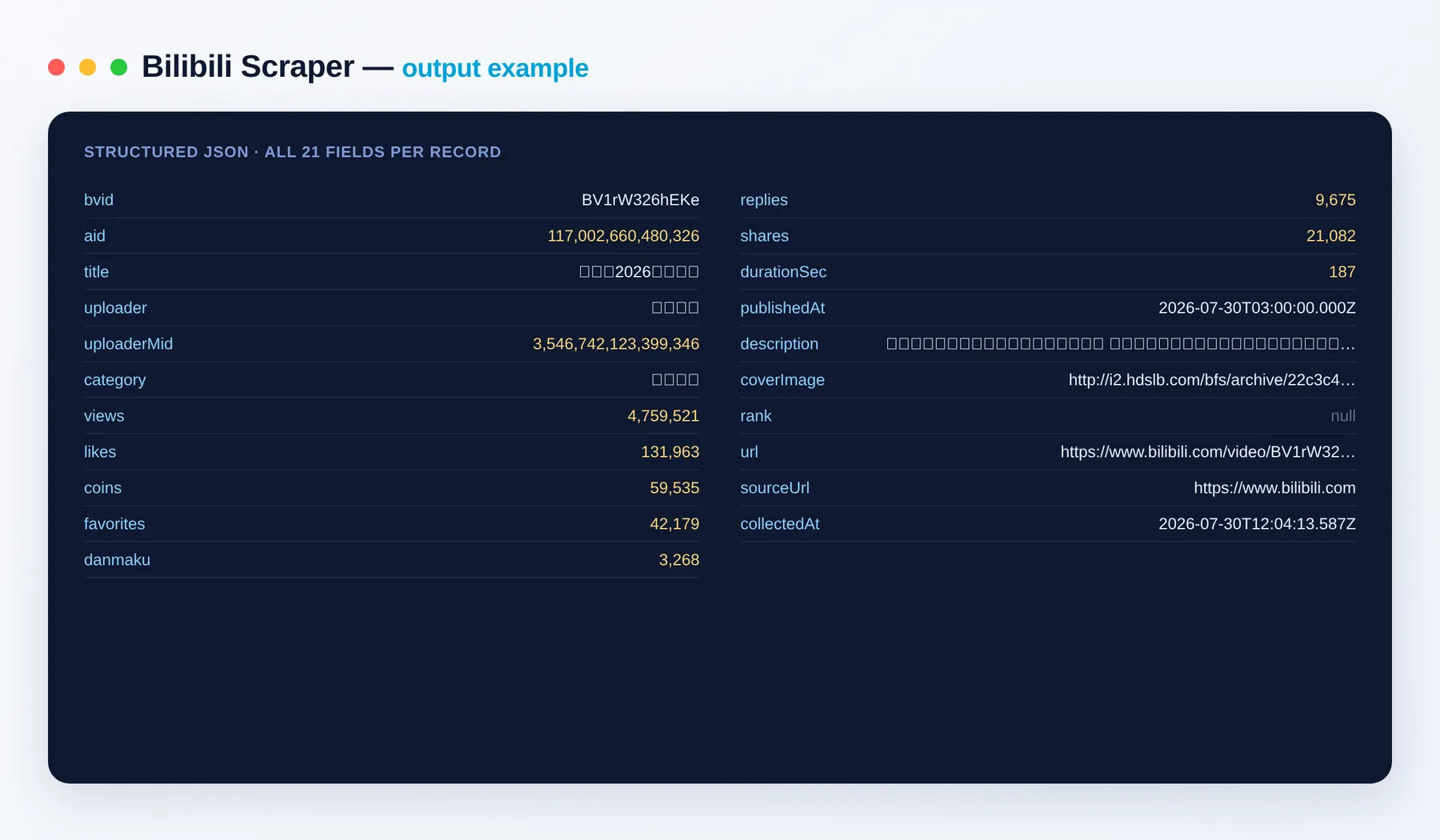 Bilibili Scraper output — a videos dataset with views, likes, coins and metadata