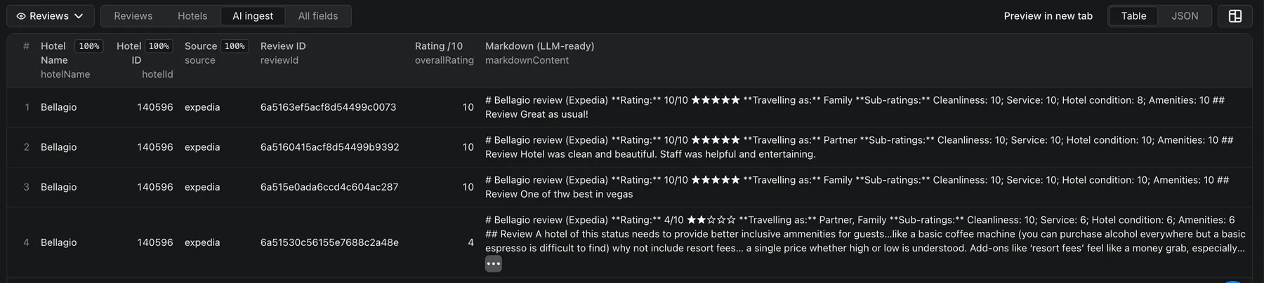 AI ingest view - LLM-ready markdown