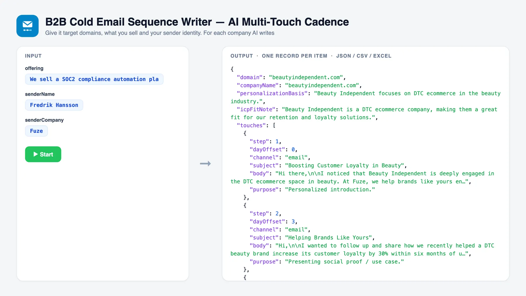 B2B Cold Email Sequence Writer — AI Multi-Touch Cadence — input and sample output