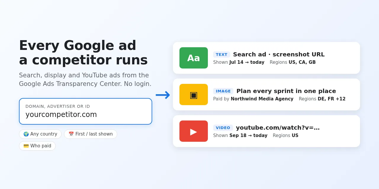 Every Google ad a competitor runs