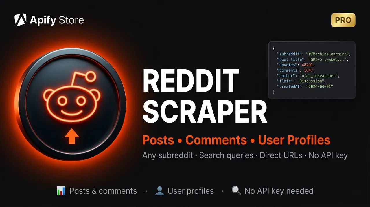 Reddit Scraper