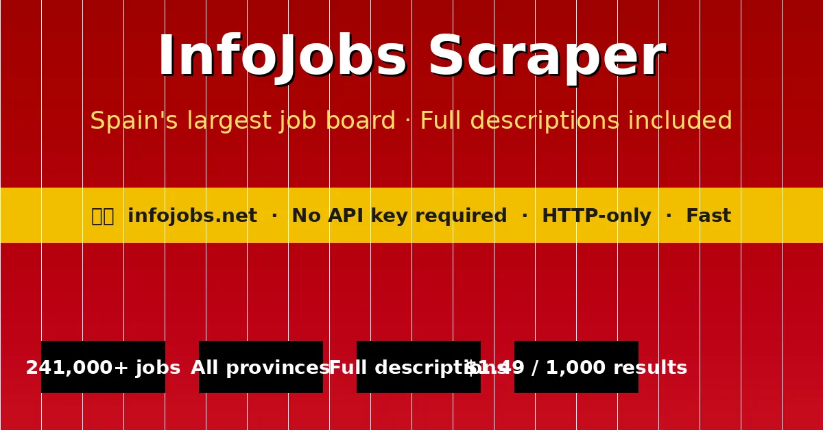 InfoJobs Scraper