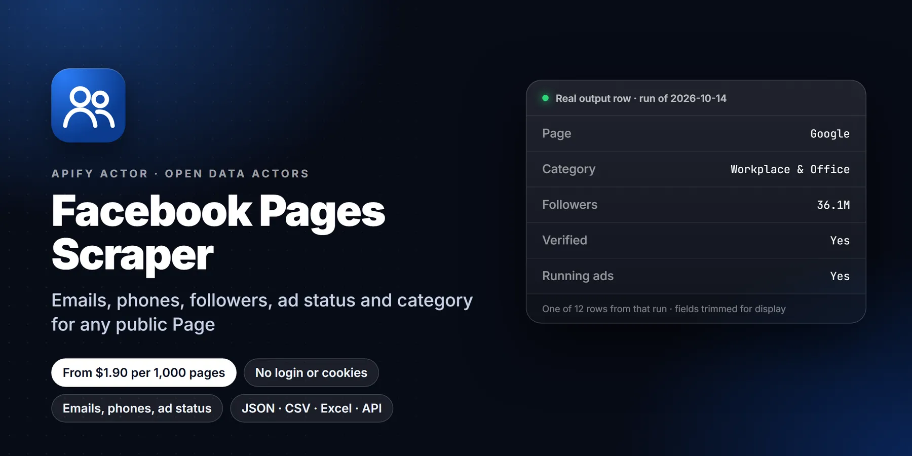 Facebook Pages Scraper: features, price and a real output row