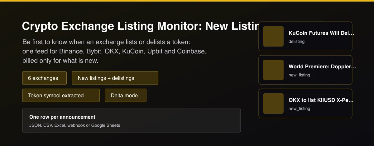 Crypto Exchange Listing Monitor: New Listings & Delistings - Crypto exchange listing monitor with new listings, delistings and trading pairs from six exchanges