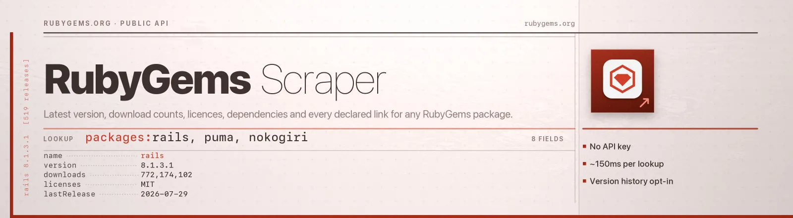 RubyGems Scraper: Latest version, download counts, licences, dependencies and every declared link for any RubyGems package