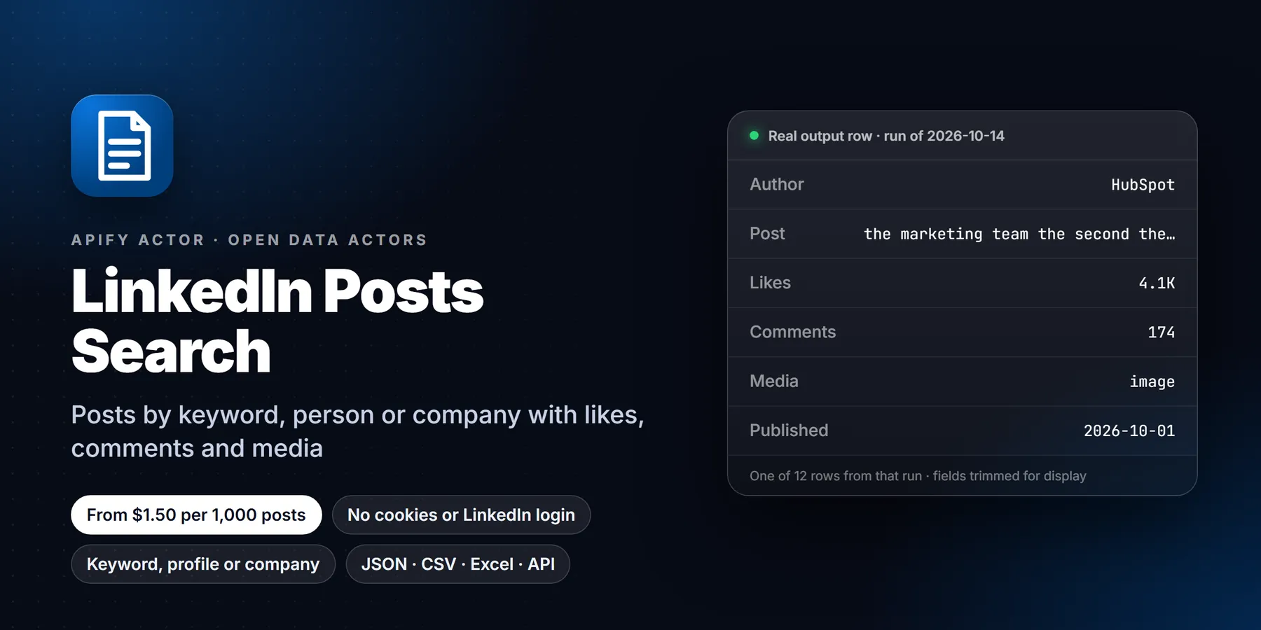 LinkedIn Posts Search Scraper: features, price and a real output row