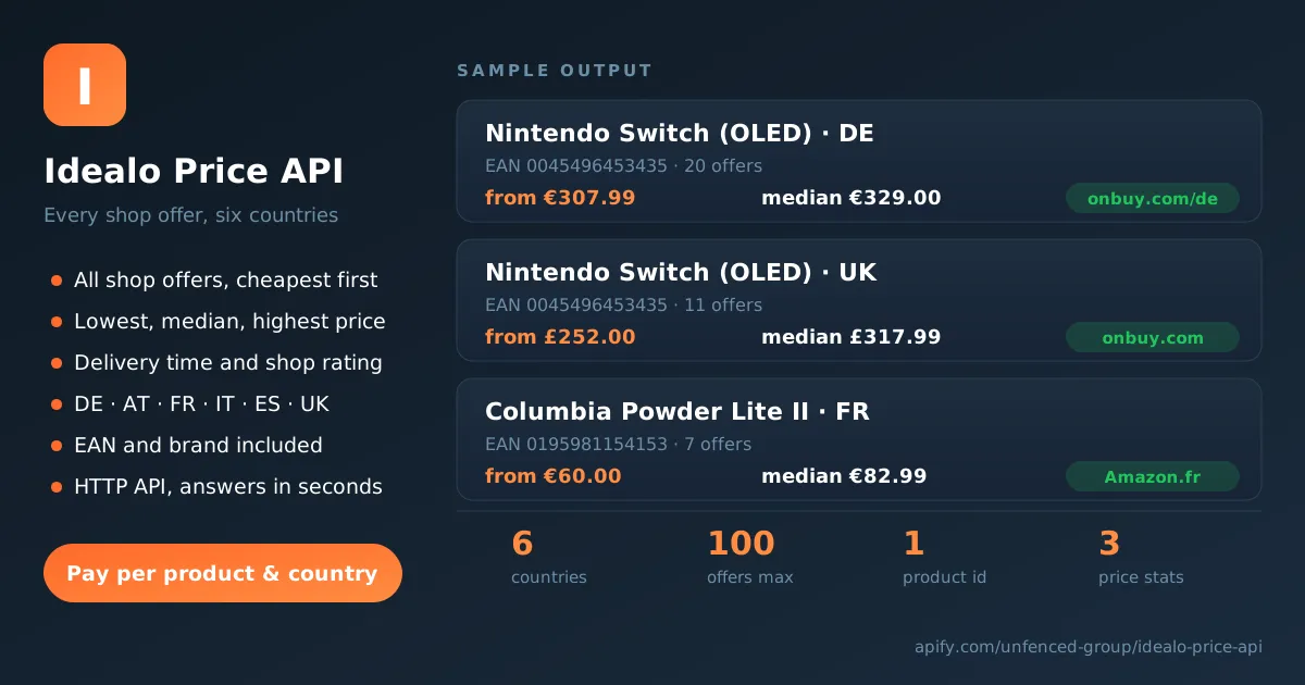 Idealo Price API