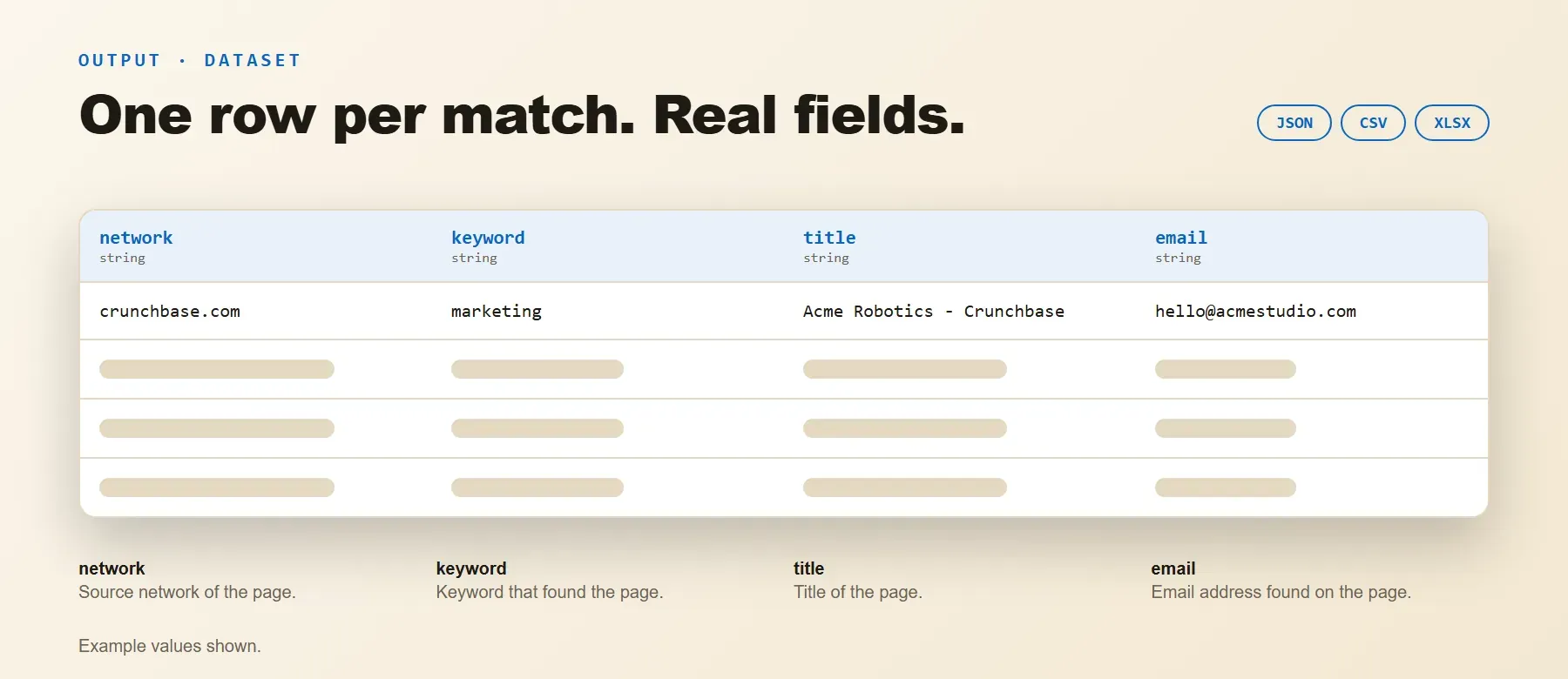 Crunchbase Email Scraper output: one row per match with network, keyword, title and email