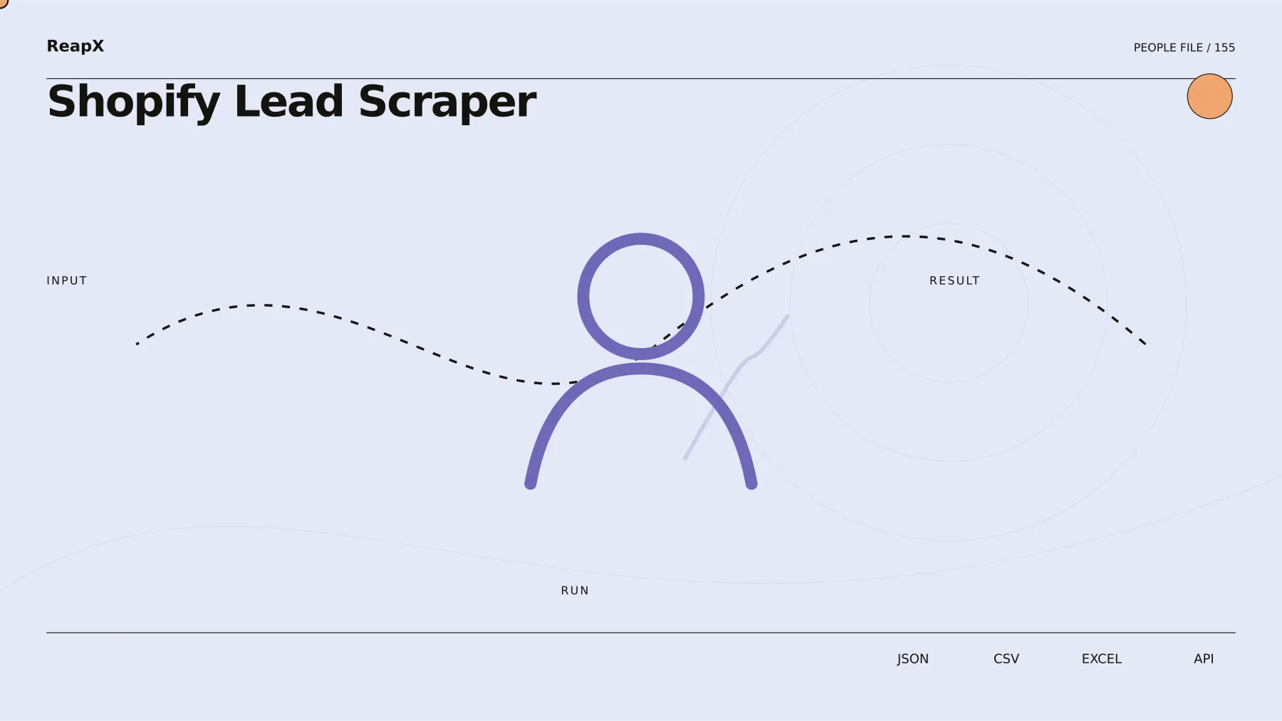 Shopify Lead Scraper input and result demonstration