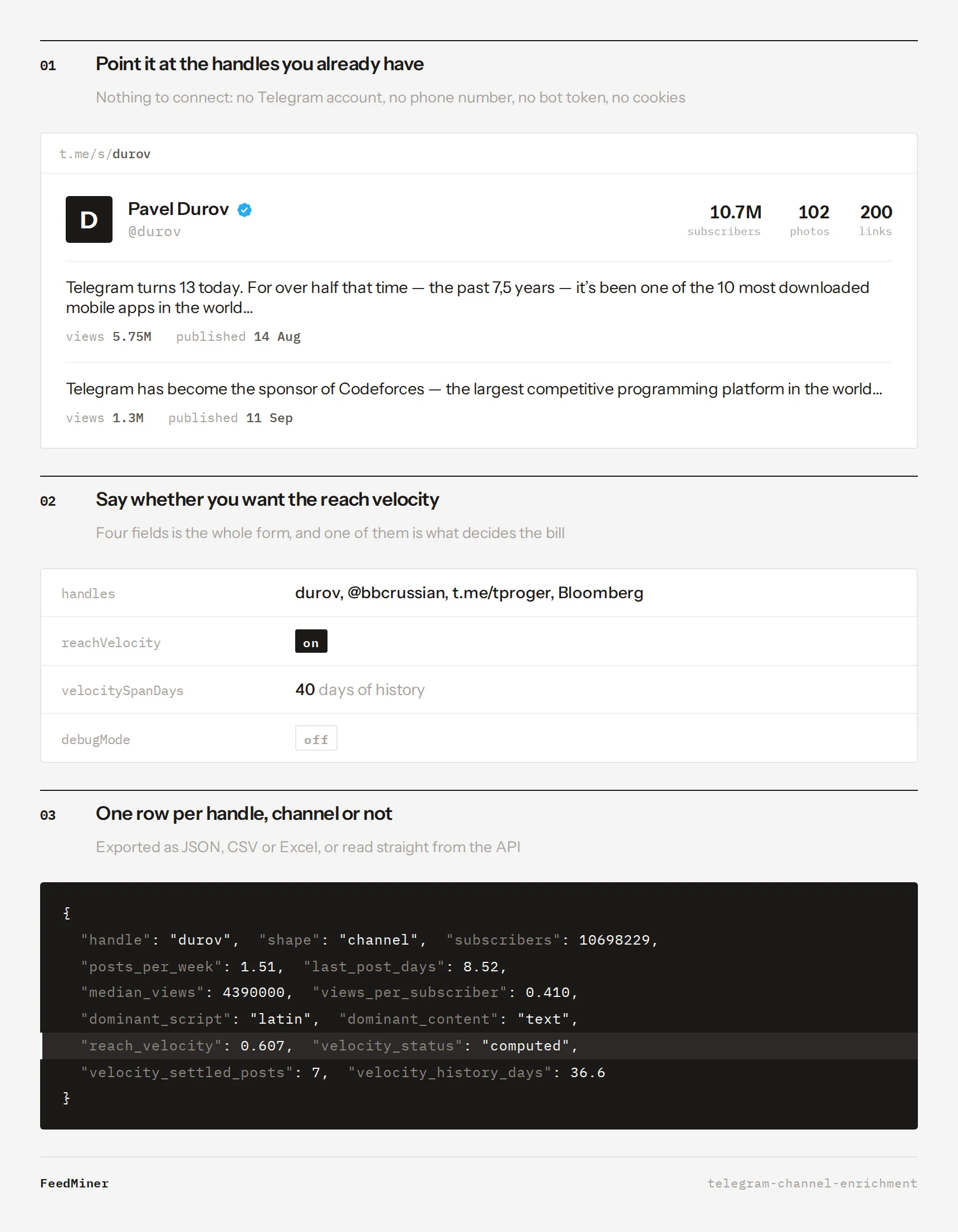How Telegram Channel Enrichment works: a list of handles in, one enriched row per channel out, with the reach velocity on demand