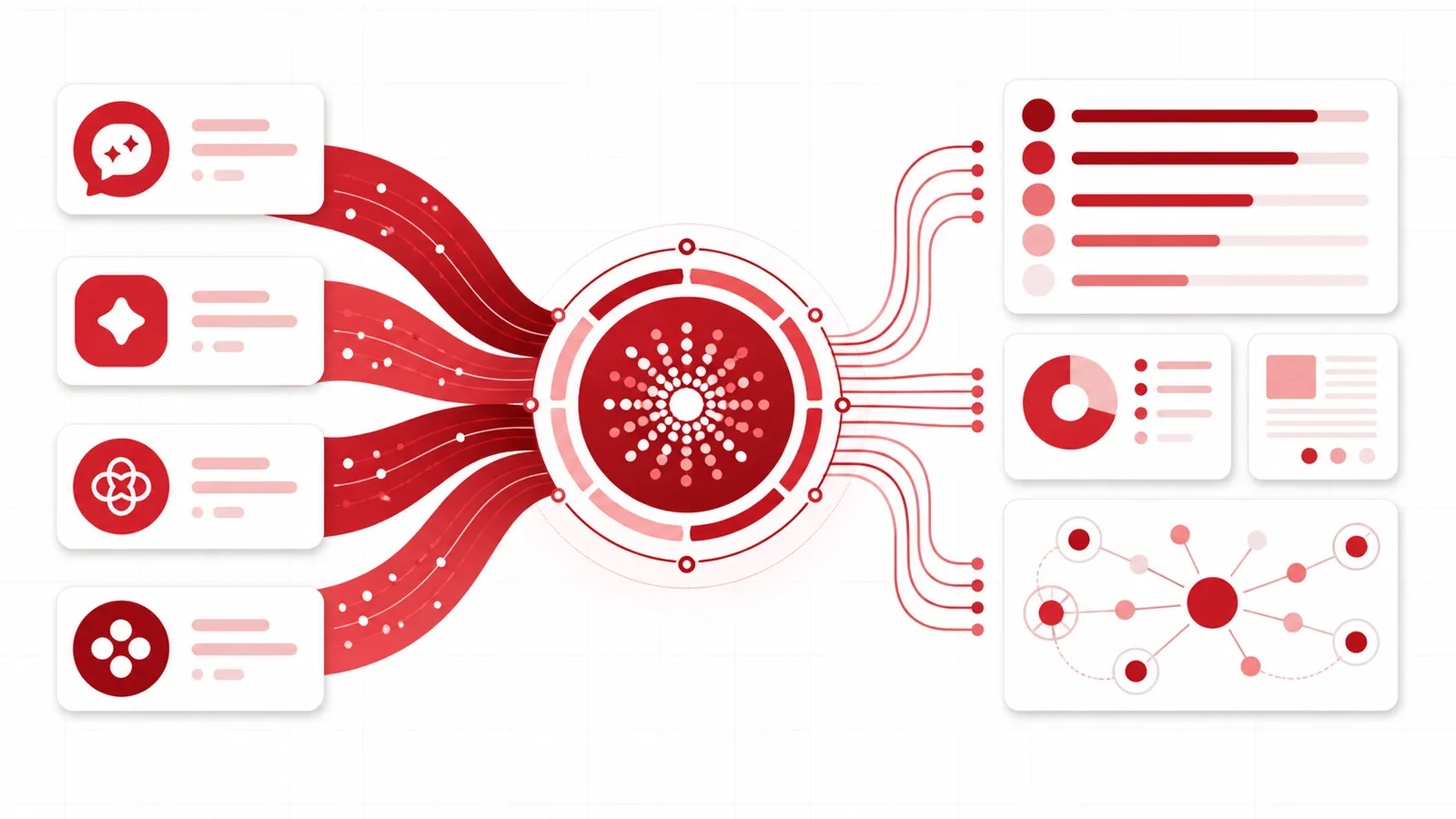 Four AI-answer streams becoming normalized visibility records
