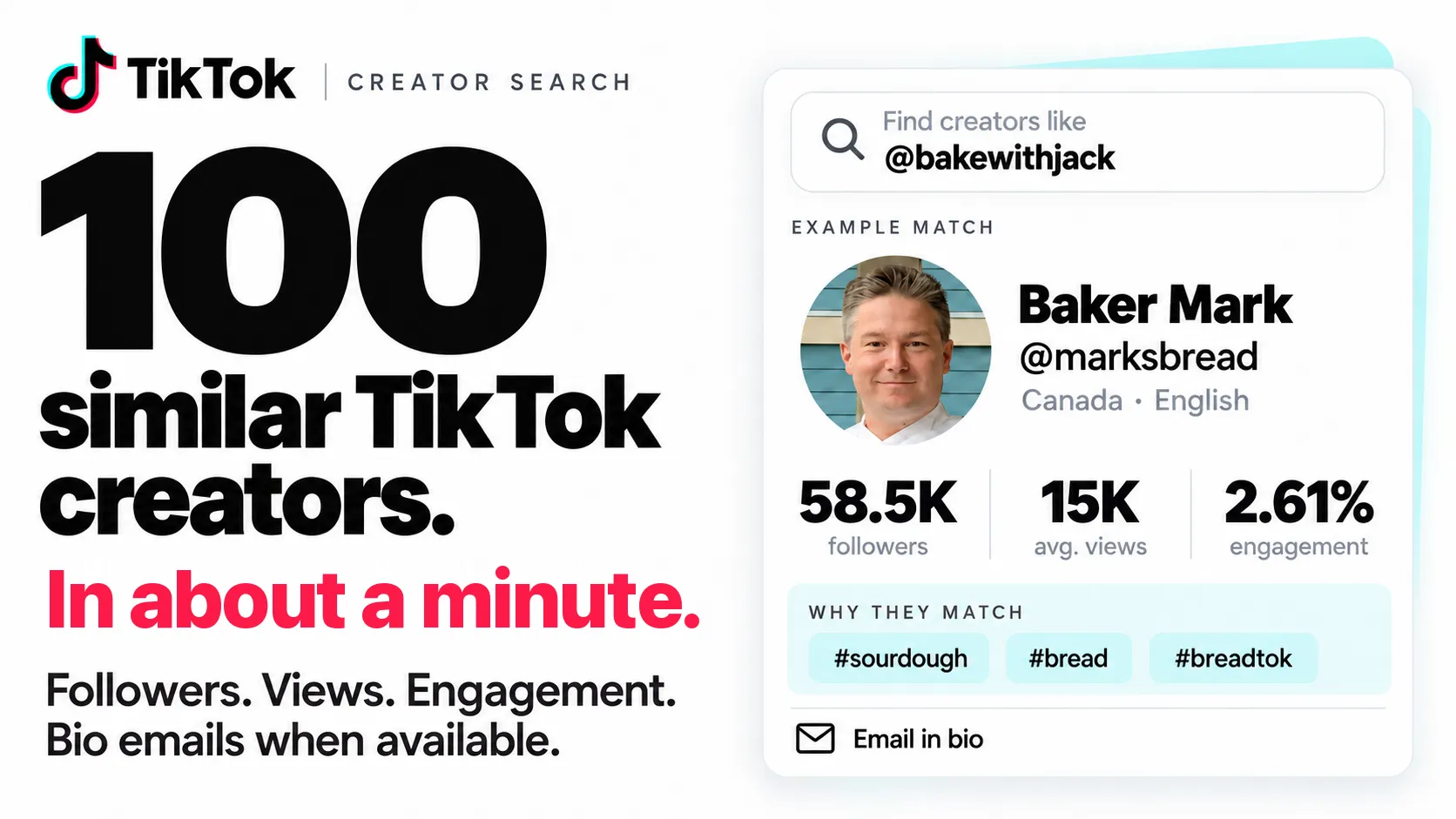 100 similar TikTok creators in about a minute. Followers, views, engagement and bio emails when available.